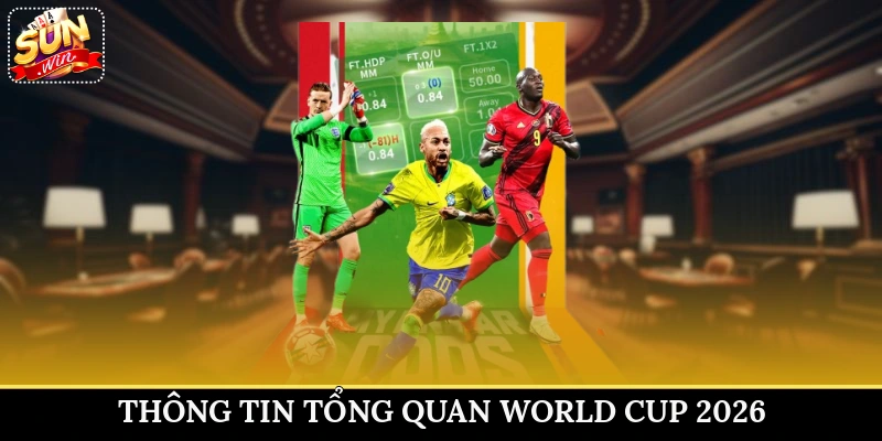 Thông tin tổng quan World Cup 2026